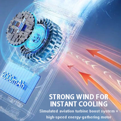 USB Portable Aluminum Alloy Waist-Mounted Fan